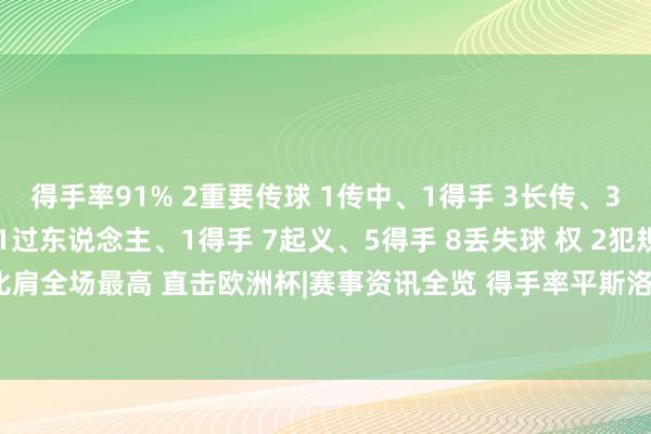 得手率91% 2重要传球 1传中、1得手 3长传、3得手 1射门、0射正 1过东说念主、1得手 7起义、5得手 8丢失球 权 2犯规 1突围 3抢断 获评7.6分比肩全场最高 直击欧洲杯|赛事资讯全览 得手率平斯洛文尼亚赖斯欧洲杯英格兰发布于：福建省JOB让球网