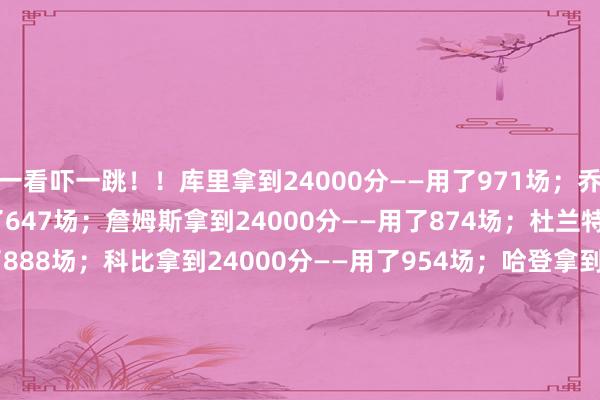 一看吓一跳！！库里拿到24000分——用了971场；乔丹拿到24000分——用了647场；詹姆斯拿到24000分——用了874场；杜兰特拿到24000分——用了888场；科比拿到24000分——用了954场；哈登拿到24000分——用了966场；安东尼拿到24000分——用了968场；威少拿到24000分——用了1066场；库里——场均24.7分；乔丹——场均37.1分；詹姆斯——场均27.5分；