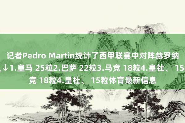 记者Pedro Martin统计了西甲联赛中对阵赫罗纳进球最多的球队↓1.皇马 25粒2.巴萨 22粒3.马竞 18粒4.皇社、 15粒体育最新信息